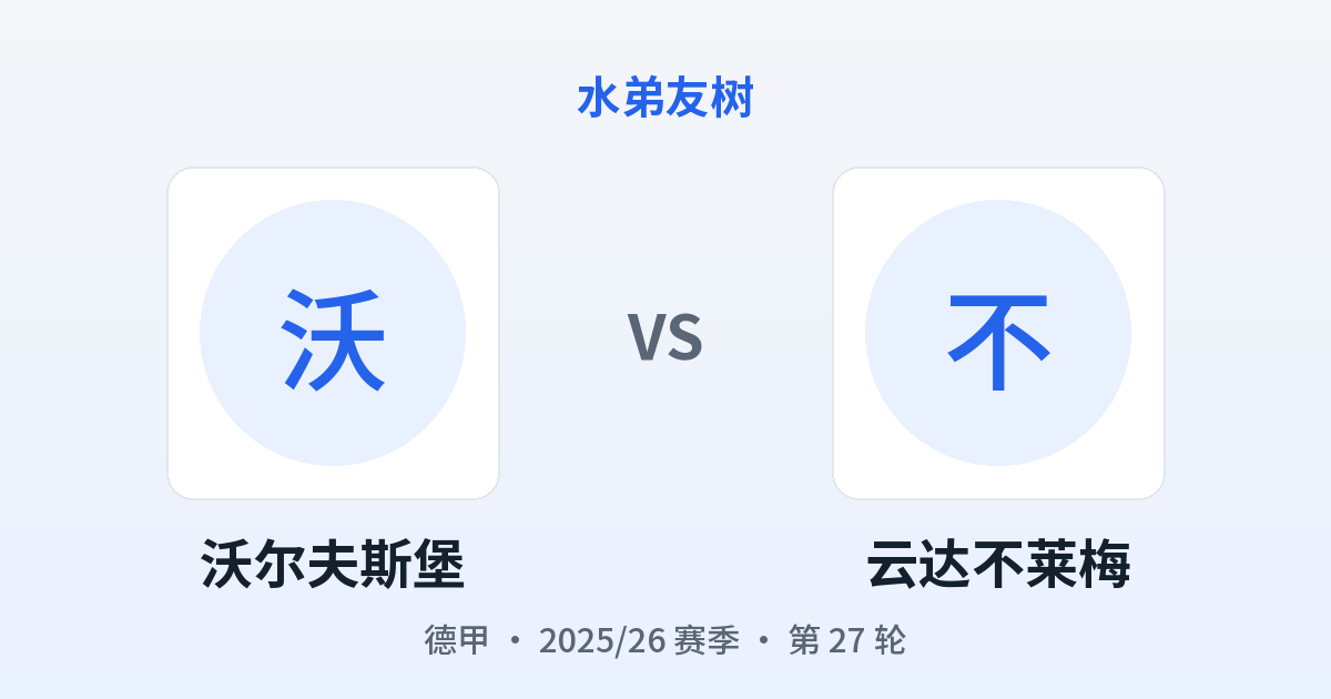 沃尔夫斯堡 vs 云达不莱梅 对阵分享图