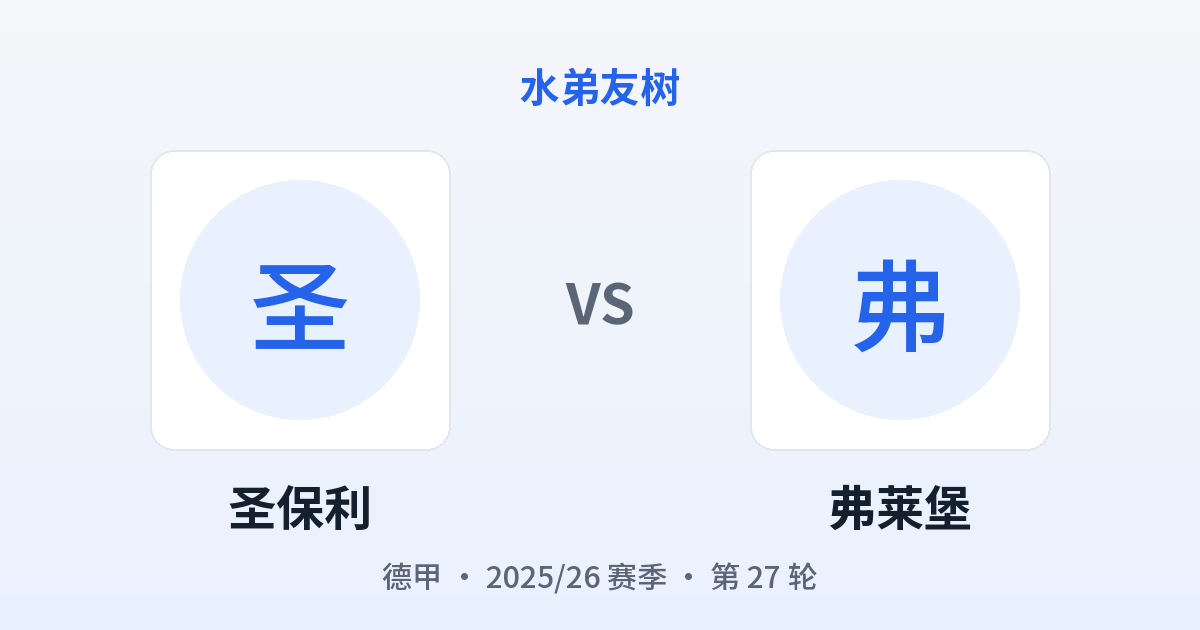 圣保利 vs 弗莱堡 对阵分享图
